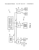 CONTROL SYSTEM AND METHOD FOR ELECTRIC VEHICLE diagram and image