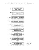 CONTROL SYSTEM AND METHOD FOR ELECTRIC VEHICLE diagram and image