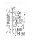 CONTROL SYSTEM AND METHOD FOR ELECTRIC VEHICLE diagram and image