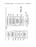 CONTROL SYSTEM AND METHOD FOR ELECTRIC VEHICLE diagram and image