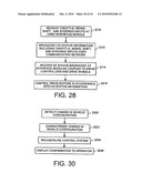 CONTROL SYSTEM AND METHOD FOR ELECTRIC VEHICLE diagram and image