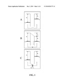 LOW WORK FUNCTION ELECTRODE diagram and image