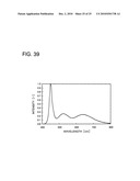 PHOSPHOR, LIGHT EMITTING DEVICE USING THE SAME AND METHOD OF MANUFACTURING THE PHOSPHOR diagram and image