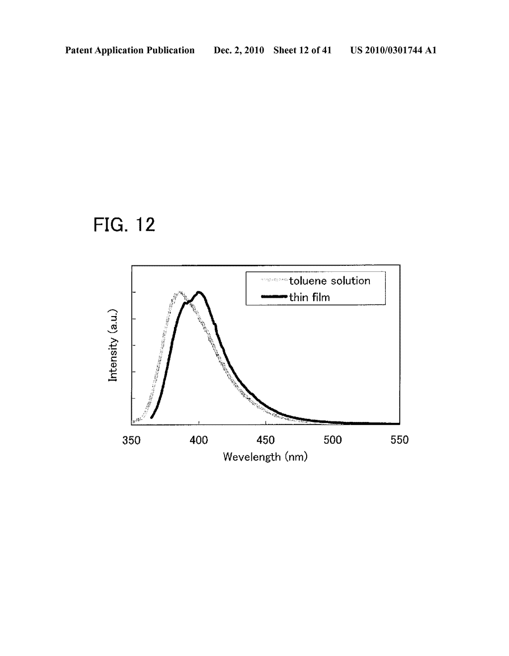 FLUORENE DERIVATIVE, LIGHT-EMITTING ELEMENT, LIGHT-EMITTING DEVICE, ELECTRONIC DEVICE, AND LIGHTING DEVICE - diagram, schematic, and image 13