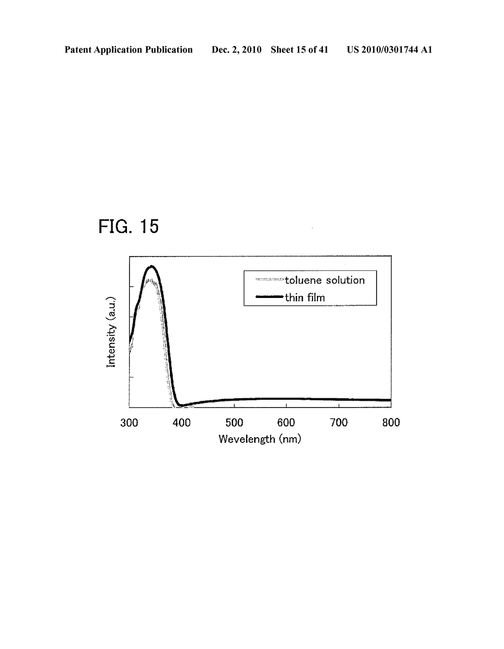 FLUORENE DERIVATIVE, LIGHT-EMITTING ELEMENT, LIGHT-EMITTING DEVICE, ELECTRONIC DEVICE, AND LIGHTING DEVICE - diagram, schematic, and image 16