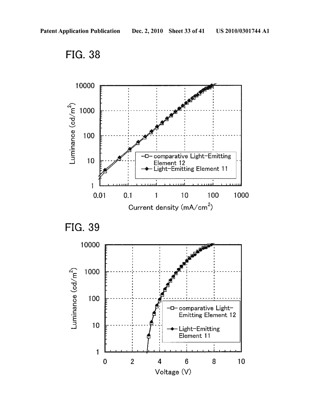 FLUORENE DERIVATIVE, LIGHT-EMITTING ELEMENT, LIGHT-EMITTING DEVICE, ELECTRONIC DEVICE, AND LIGHTING DEVICE - diagram, schematic, and image 34