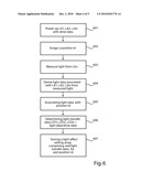 METHOD AND A SYSTEM FOR CONTROLLING A LIGHTING SYSTEM diagram and image