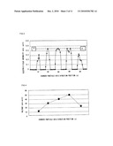 H-MODE DRIFT TUBE LINAC, AND METHOD OF ADJUSTING ELECTRIC FIELD DISTRIBUTION IN H-MODE DRIFT TUBE LINAC diagram and image