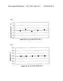 H-MODE DRIFT TUBE LINAC, AND METHOD OF ADJUSTING ELECTRIC FIELD DISTRIBUTION IN H-MODE DRIFT TUBE LINAC diagram and image