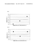 H-MODE DRIFT TUBE LINAC, AND METHOD OF ADJUSTING ELECTRIC FIELD DISTRIBUTION IN H-MODE DRIFT TUBE LINAC diagram and image