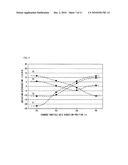 H-MODE DRIFT TUBE LINAC, AND METHOD OF ADJUSTING ELECTRIC FIELD DISTRIBUTION IN H-MODE DRIFT TUBE LINAC diagram and image