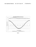 CONTROL OF ELECTRICAL MACHINES diagram and image