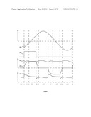 CONTROL OF ELECTRICAL MACHINES diagram and image