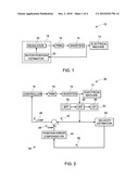 ROTOR POSITION ESTIMATOR FOR AN ELECTRICAL MACHINE diagram and image