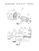 DETECTION OF ROTOR SIDE ANOMALY IN AN INDUCTION MACHINE diagram and image