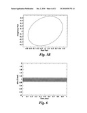 DETECTION OF ROTOR SIDE ANOMALY IN AN INDUCTION MACHINE diagram and image