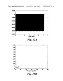 DETECTION OF ROTOR SIDE ANOMALY IN AN INDUCTION MACHINE diagram and image