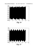 DETECTION OF ROTOR SIDE ANOMALY IN AN INDUCTION MACHINE diagram and image