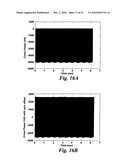 DETECTION OF ROTOR SIDE ANOMALY IN AN INDUCTION MACHINE diagram and image