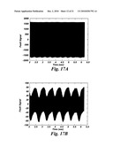 DETECTION OF ROTOR SIDE ANOMALY IN AN INDUCTION MACHINE diagram and image