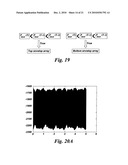 DETECTION OF ROTOR SIDE ANOMALY IN AN INDUCTION MACHINE diagram and image