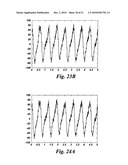 DETECTION OF ROTOR SIDE ANOMALY IN AN INDUCTION MACHINE diagram and image