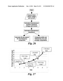 DETECTION OF ROTOR SIDE ANOMALY IN AN INDUCTION MACHINE diagram and image