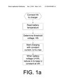 CHARGING DEVICE AND ALGORITHM FOR CHARGING NIMH BATTERIES diagram and image