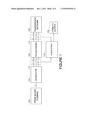 SYNCHRONOUS GENERATOR PROTECTION diagram and image