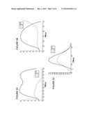 SYNCHRONOUS GENERATOR PROTECTION diagram and image