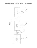 FIELD WINDING TYPE GENERATOR-MOTOR diagram and image