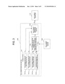 FIELD WINDING TYPE GENERATOR-MOTOR diagram and image