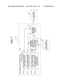 FIELD WINDING TYPE GENERATOR-MOTOR diagram and image