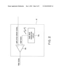 DC-DC CONVERTER diagram and image