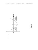 Curvature Compensated Bandgap Voltage Reference diagram and image