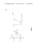 Curvature Compensated Bandgap Voltage Reference diagram and image