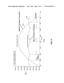 Curvature Compensated Bandgap Voltage Reference diagram and image