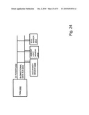 Low-Cost Power Measurement Circuit diagram and image