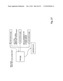 Low-Cost Power Measurement Circuit diagram and image