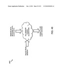 Low-Cost Power Measurement Circuit diagram and image