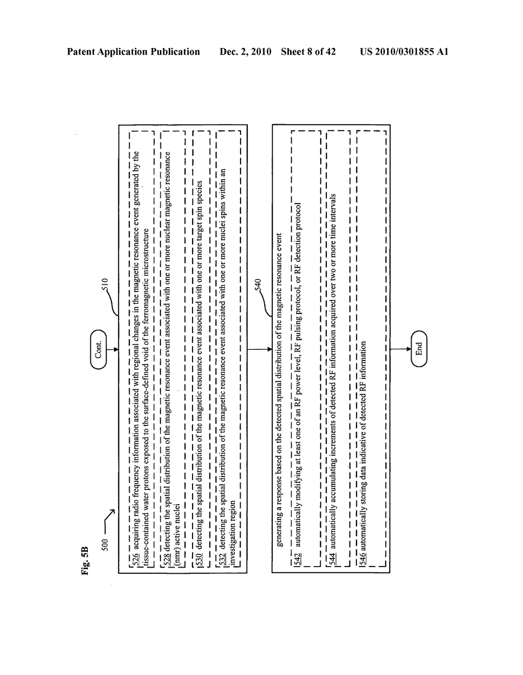 Systems, devices, methods, and compositions including targeted ferromagnetic structures - diagram, schematic, and image 09