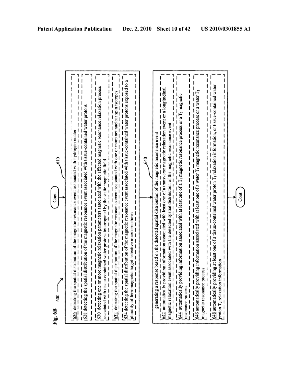 Systems, devices, methods, and compositions including targeted ferromagnetic structures - diagram, schematic, and image 11