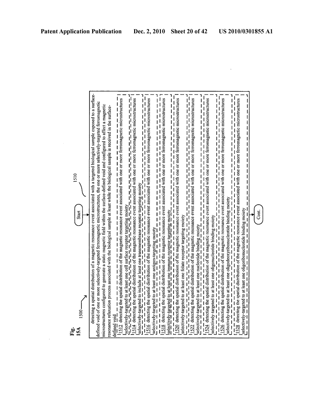 Systems, devices, methods, and compositions including targeted ferromagnetic structures - diagram, schematic, and image 21