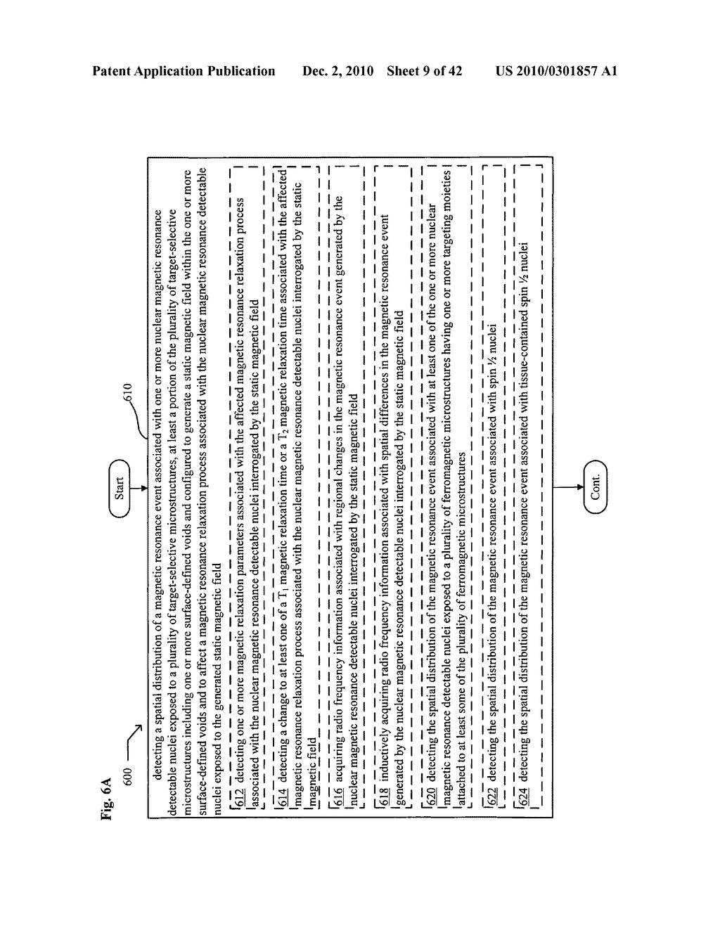 Multiplex imaging systems, devices, methods, and compositions including ferromagnetic structures - diagram, schematic, and image 10