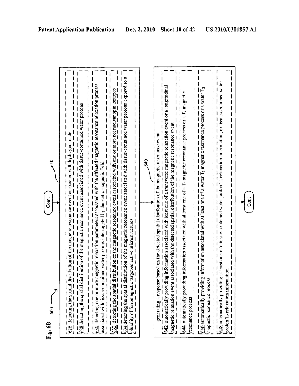 Multiplex imaging systems, devices, methods, and compositions including ferromagnetic structures - diagram, schematic, and image 11