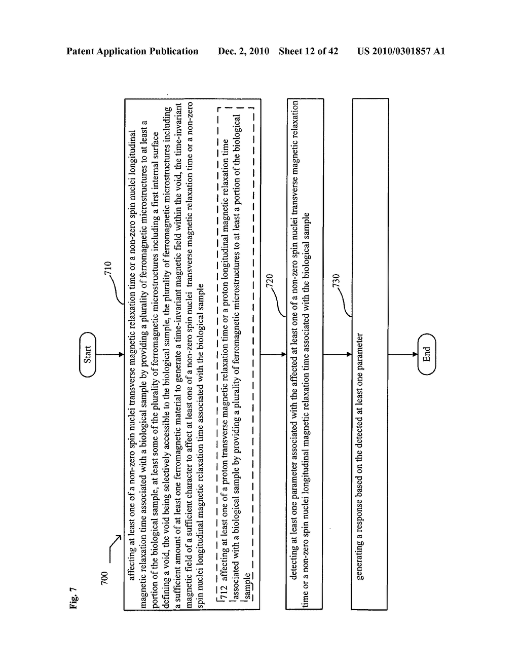 Multiplex imaging systems, devices, methods, and compositions including ferromagnetic structures - diagram, schematic, and image 13