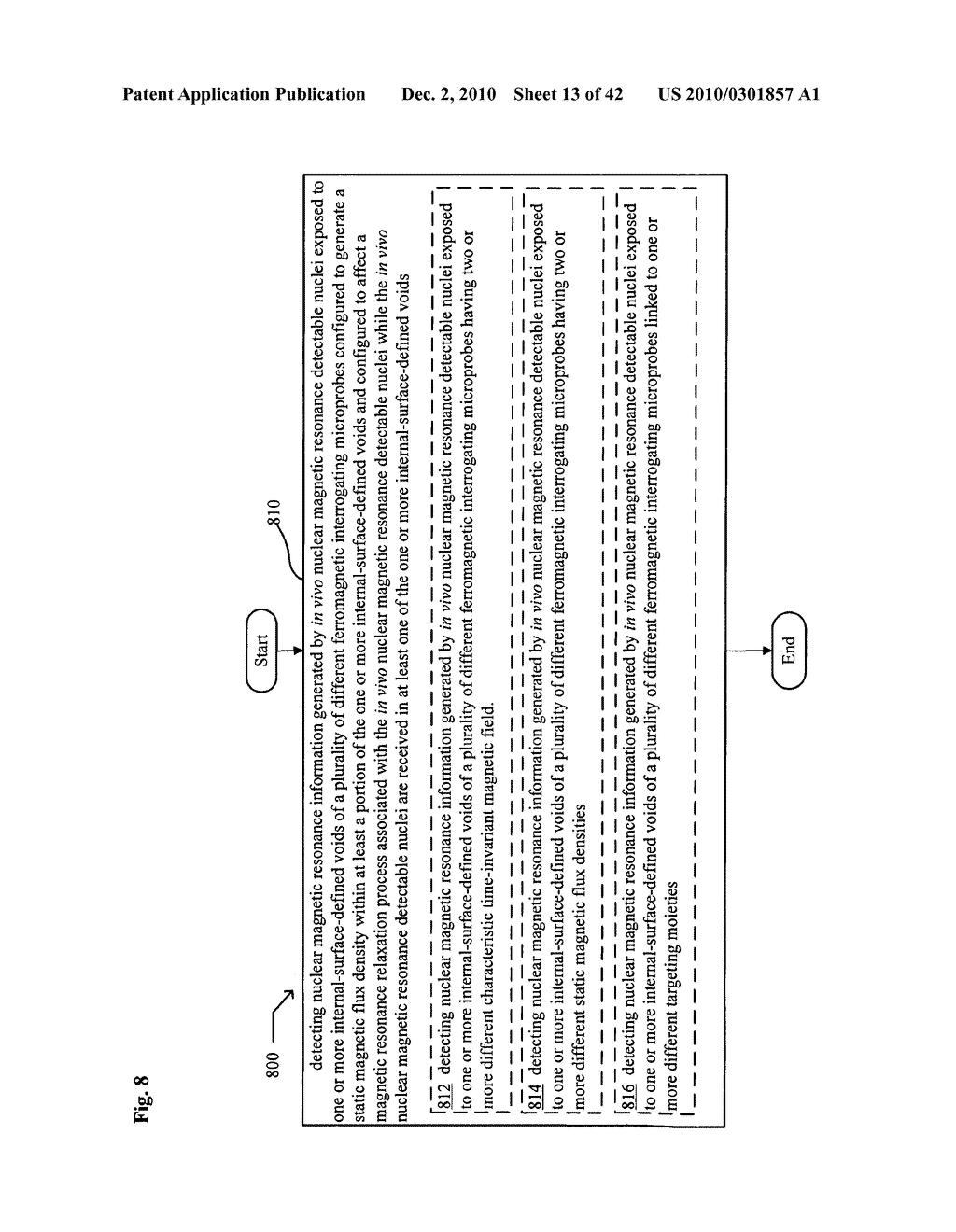 Multiplex imaging systems, devices, methods, and compositions including ferromagnetic structures - diagram, schematic, and image 14