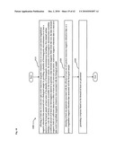 Multiplex imaging systems, devices, methods, and compositions including ferromagnetic structures diagram and image