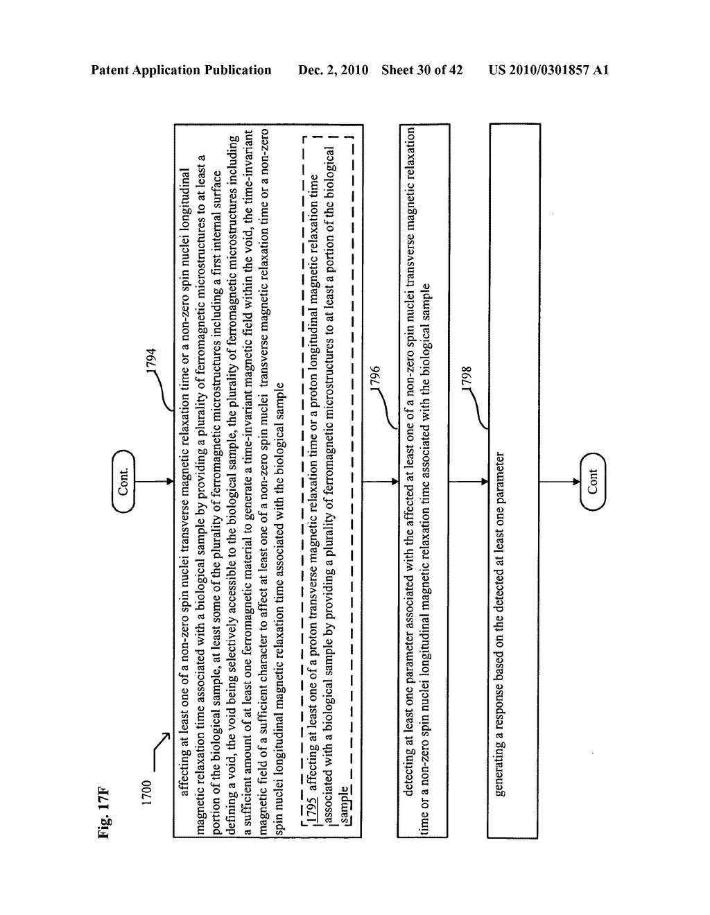 Multiplex imaging systems, devices, methods, and compositions including ferromagnetic structures - diagram, schematic, and image 31