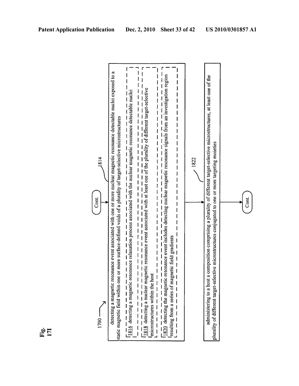 Multiplex imaging systems, devices, methods, and compositions including ferromagnetic structures - diagram, schematic, and image 34
